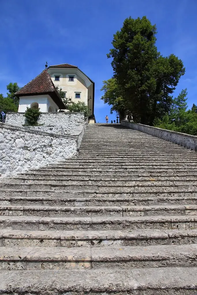Permanent residence in Slovenia